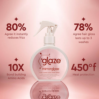 Glaze Mirror Glaze Super Sleek Shine Spray 190ml