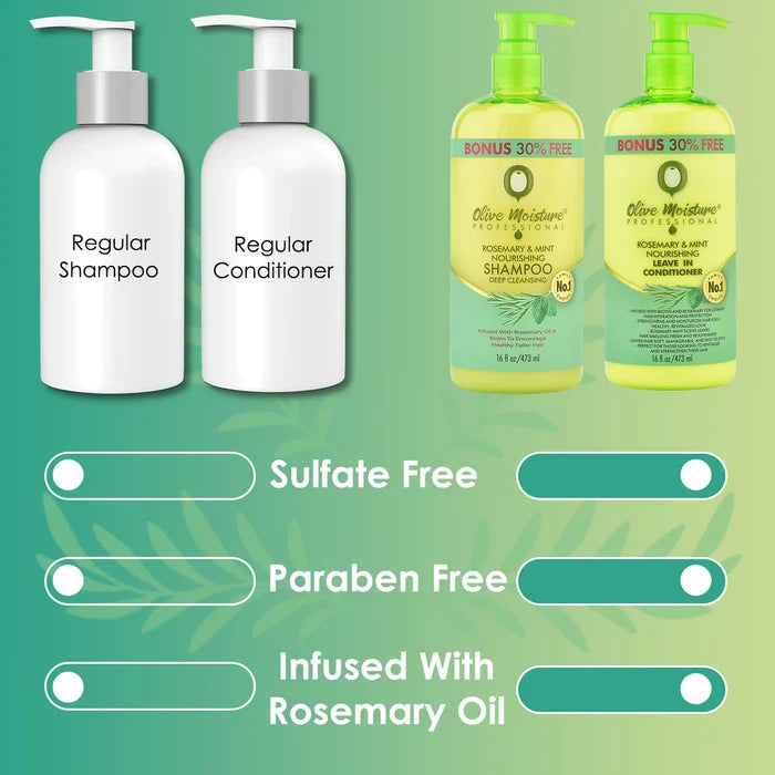 Olive Moisture Rosemary & Mint Nourishing Shampoo Deep Cleansing 473ml