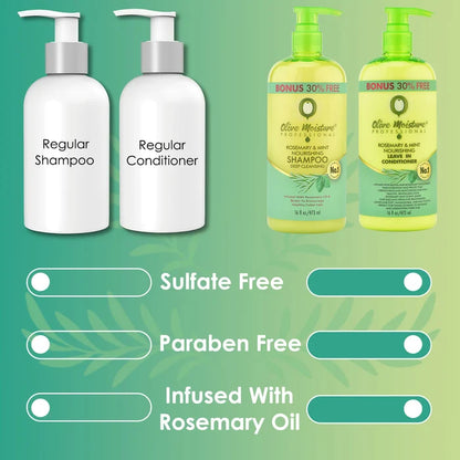 Olive Moisture Rosemary & Mint Nourishing Shampoo Deep Cleansing 473ml
