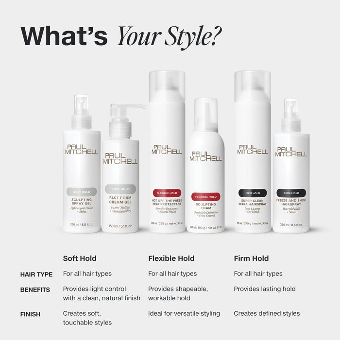 Paul Mitchell styling product comparison on pale grey, showing soft, flexible and firm hold options for touchable, workable or defined hairstyles.