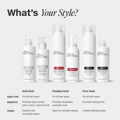 Paul Mitchell styling product comparison on pale grey, showing soft, flexible and firm hold options for touchable, workable or defined hairstyles.
