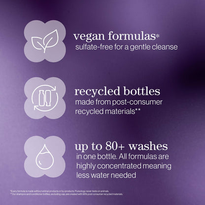 Pureology Hydrate Conditioner