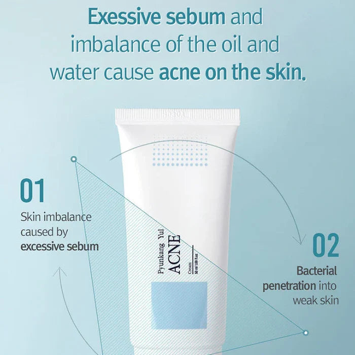Pyunkang Yul Acne Cream 50ml